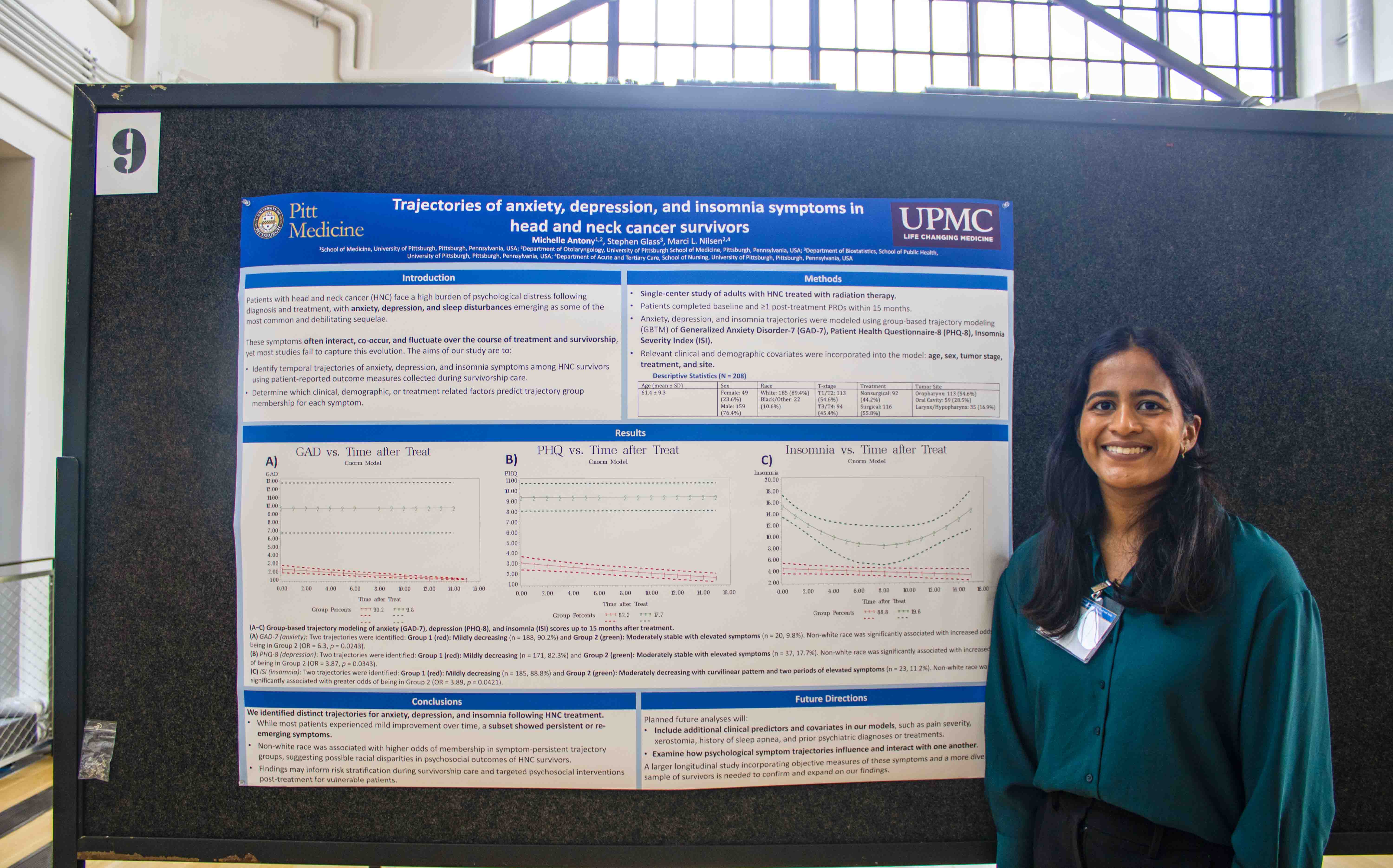 2025 Survivorship Symposium