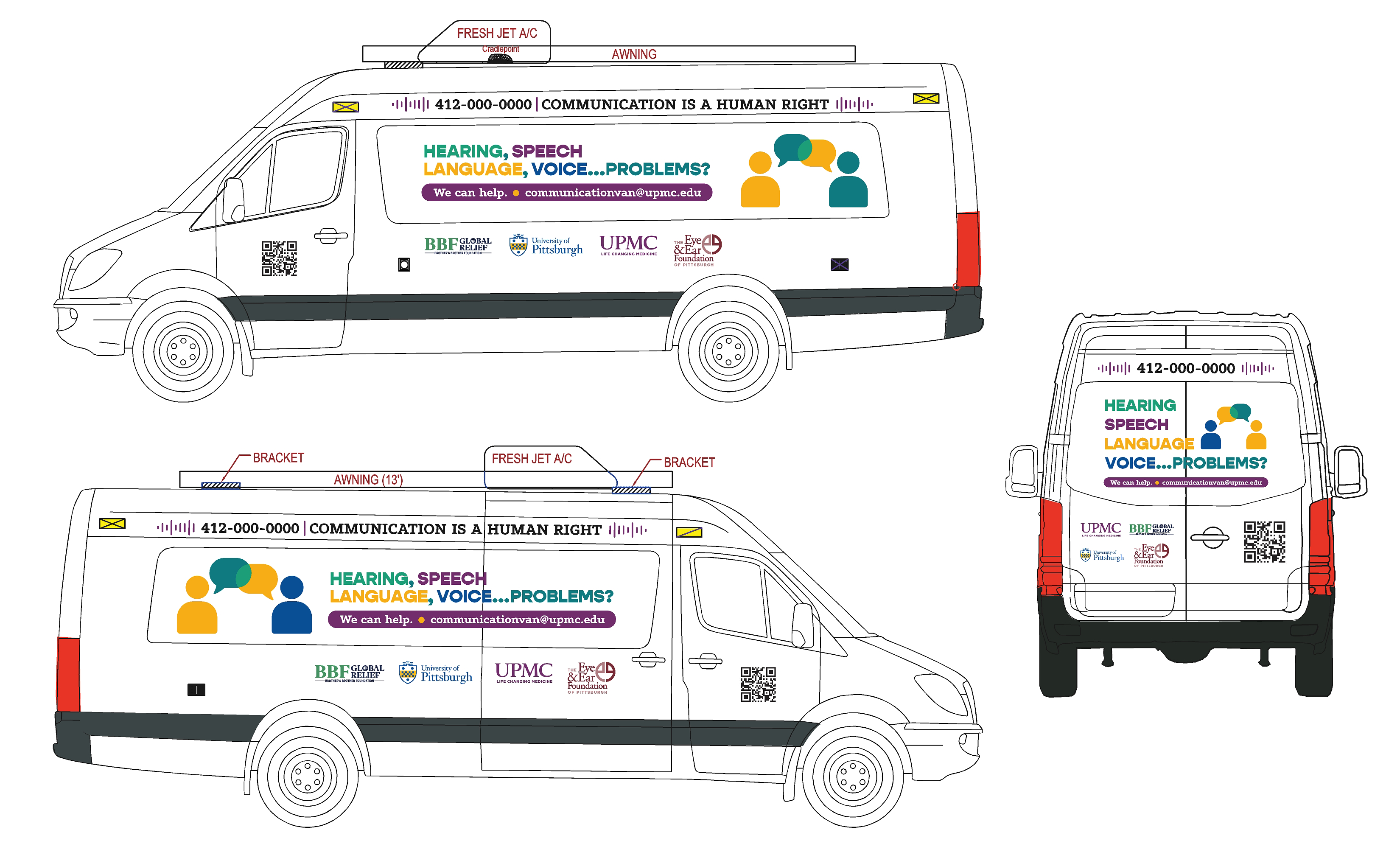 Mock up design of the Hearing Van